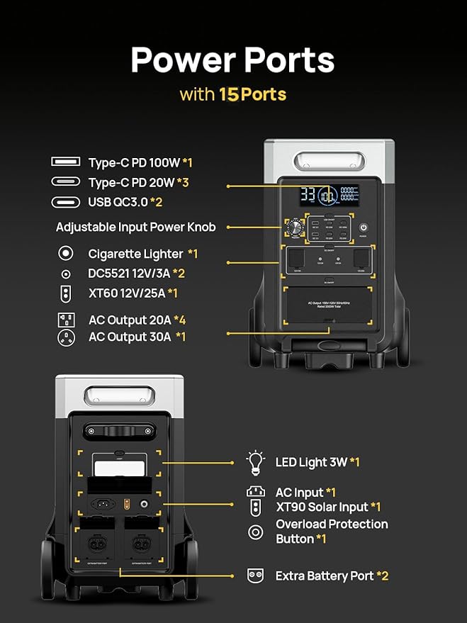 AFERIY 3840Wh 3600W Portable Power Station + DC600 580W Alternator Charger - Image 4
