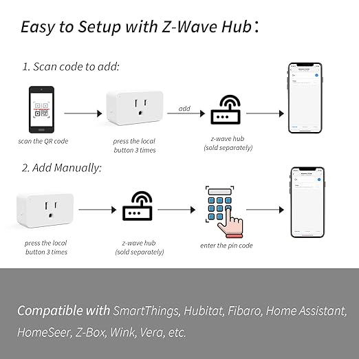 Minoston Z-Wave Plug, 800 Smart Plug, Built-in Repeater Range Extender - Image 4