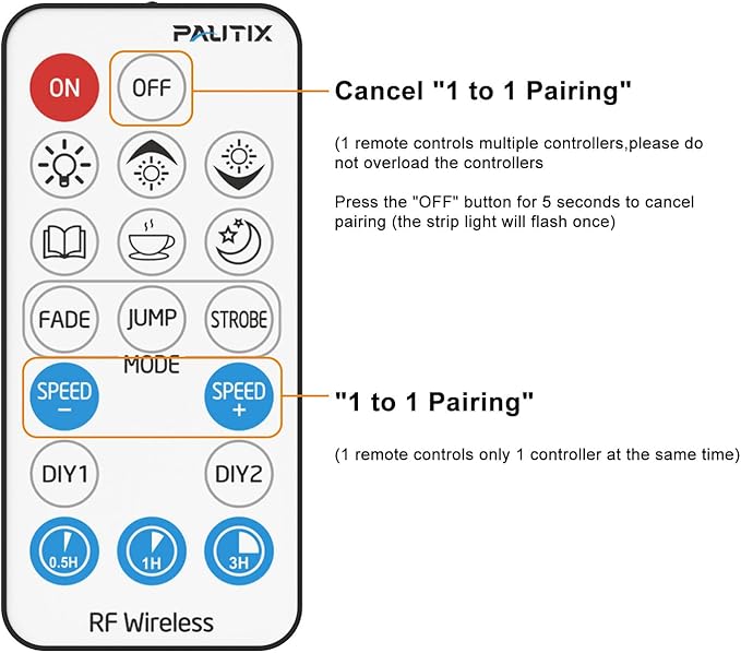 PAUTIX 2-Way LED Dimmer Controller - Image 2
