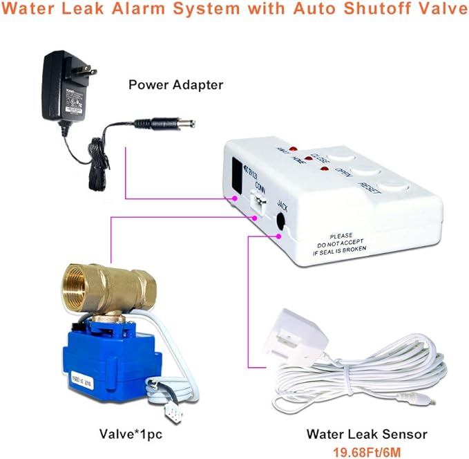 E-SDS Water Heater Leak Detector - Image 2