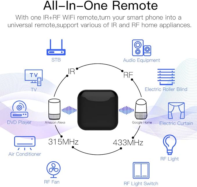 MoesGo WiFi RF IR Universal Remote Controller TV Air Conditioning Smart Home - Image 2