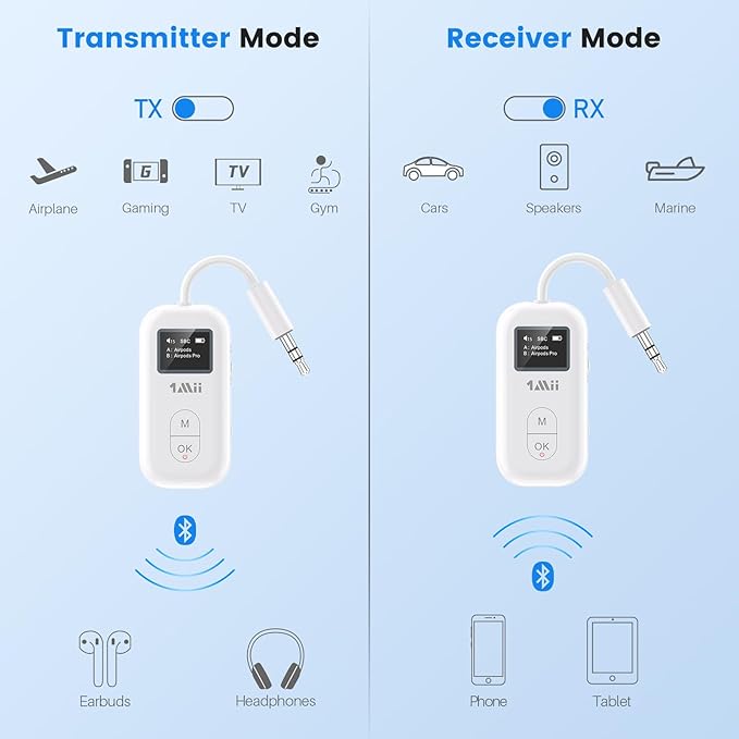 1Mii SafeFly Pro Bluetooth 5.3 Transmitter Receiver, Wireless Audio Adapter - Image 4