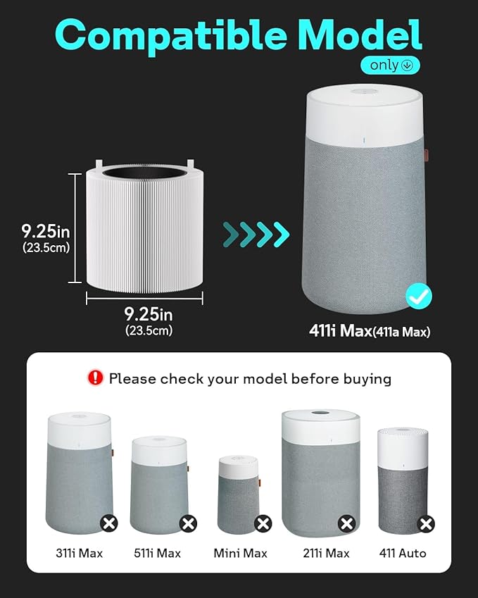 Leemone 411i Max & 411a Max SmokeBlock Replacement Filter Compatible - Image 2