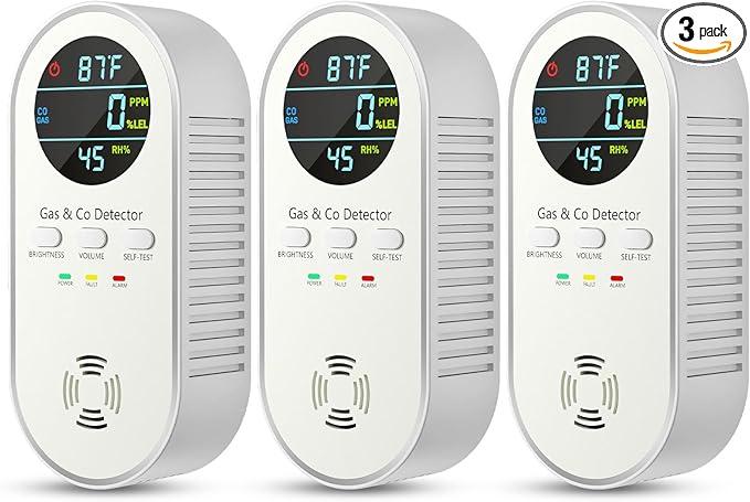 Carbon Monoxide Detectors Plug in & Gas Leak Detector, Travel Carbon Monoxide by NICGOLDetectorsforHomeSafe