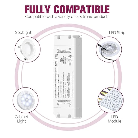 EMITEVER Triac Dimmable Driver, 2 Packs 50W Power Supply, AC 120V to DC 24V - Image 7