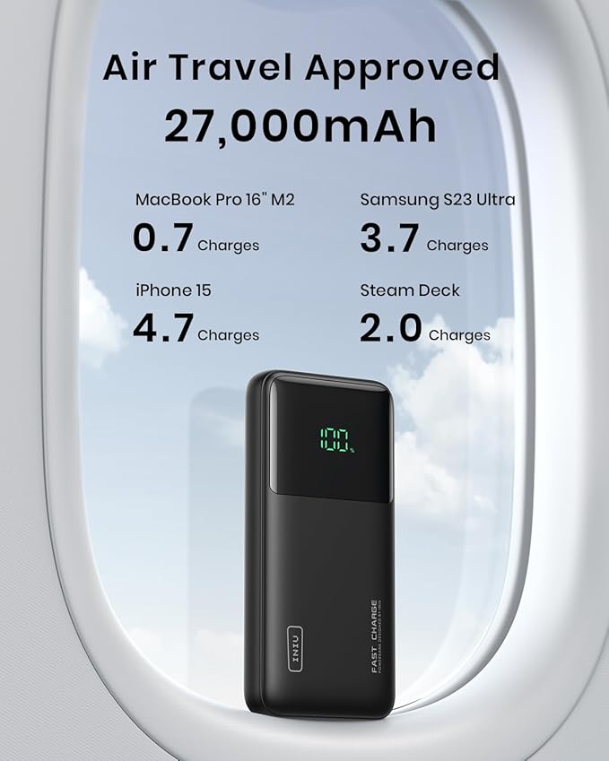 INIU 140W Power Bank, 27000mAh High Capacity Laptop Portable Charger, USB C - Image 4