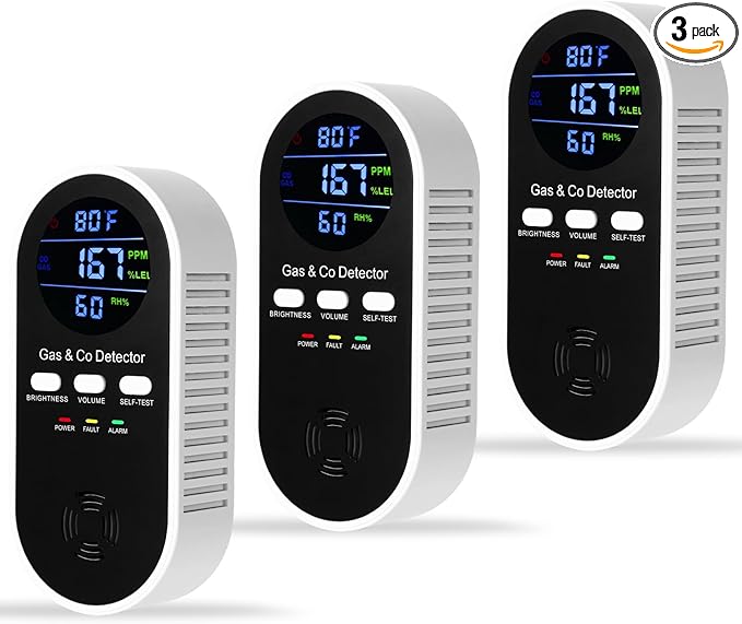 3 Pack 5-in-1 Carbon Monoxide Alarm & Natural Gas Leak Detector, AC-Plug-in CO by ProductCategory