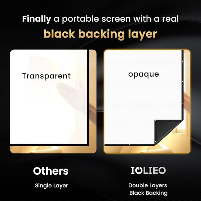 120 inch Projector Screen 2025 Upgraded- Black Backing, Straight Edges - Image 2