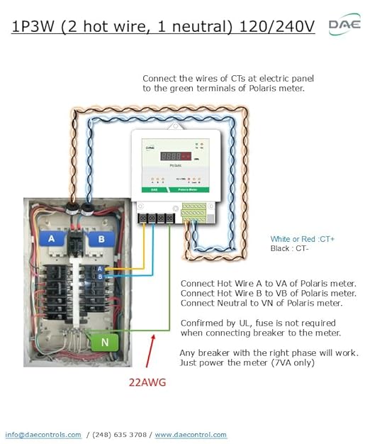 DAE P153-200 KIT, UL kWh Smart Submeter, 1 Phase 3 Wire, 2 Split Core CTs - Image 5
