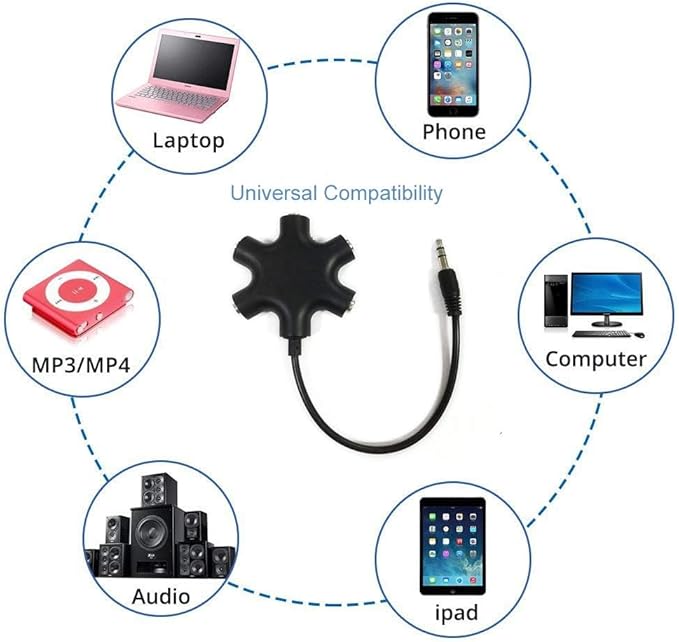Headphone Audio Splitter 5 Ways Adaptor 3.5mm Audio Stereo Splitter Cable Male - Image 3
