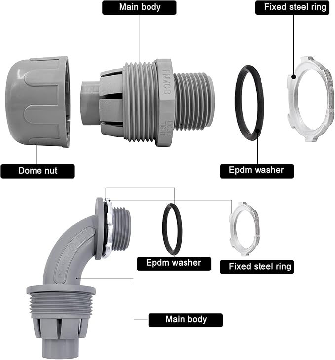 3/4 inch Liquid Tight Connector PVC Flexible Conduit Connector UL Listed Liquid - Image 3