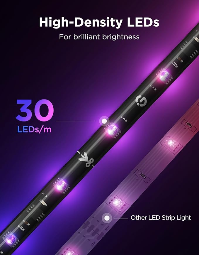 Govee TV LED Backlight 2, 18.4ft Cuttable TV Lights - Image 3