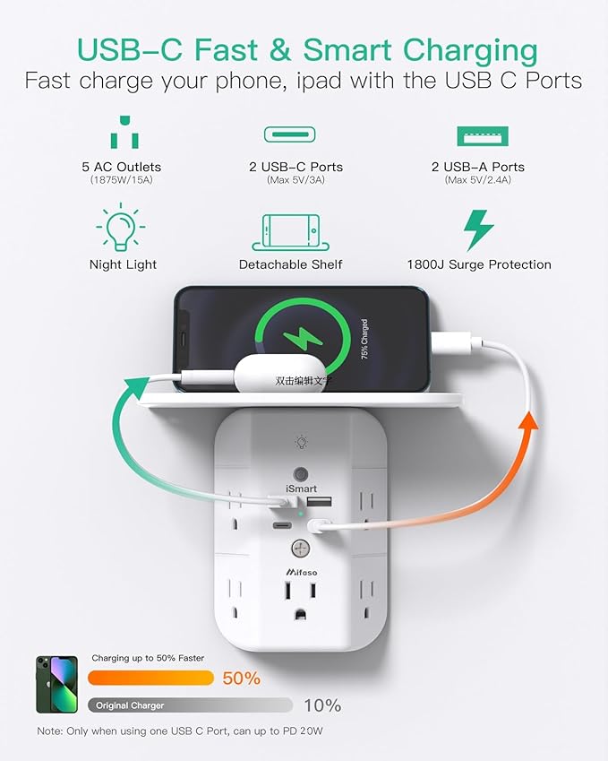 PD20W Wall Outlet Extender, Outlet Splitter - Image 2