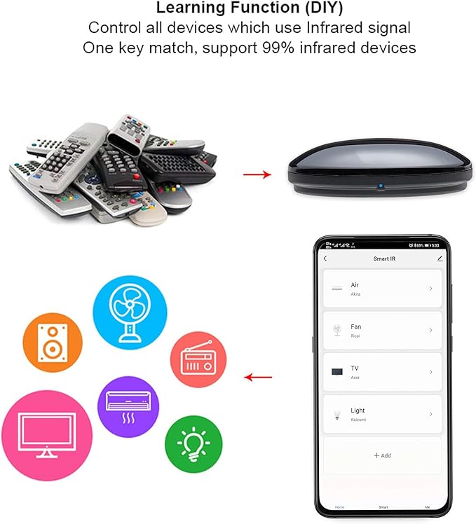 Smart IR Remote Control, All in One IR Blaster Control, Universal WiFi Infrared - Image 2