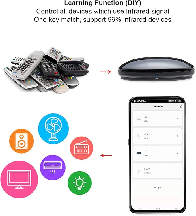 Smart IR Remote Control, All in One IR Blaster Control, Universal Infrared - Image 2