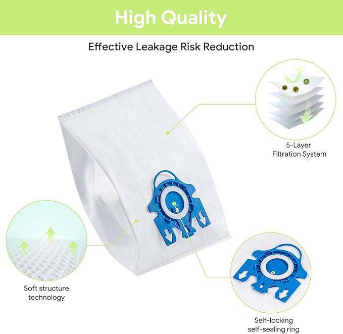 Puredaisy Replacement Dust Bags - Image 2
