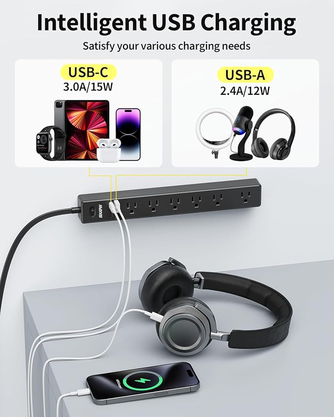 2 Pack Power Strip Surge Protector - Image 4