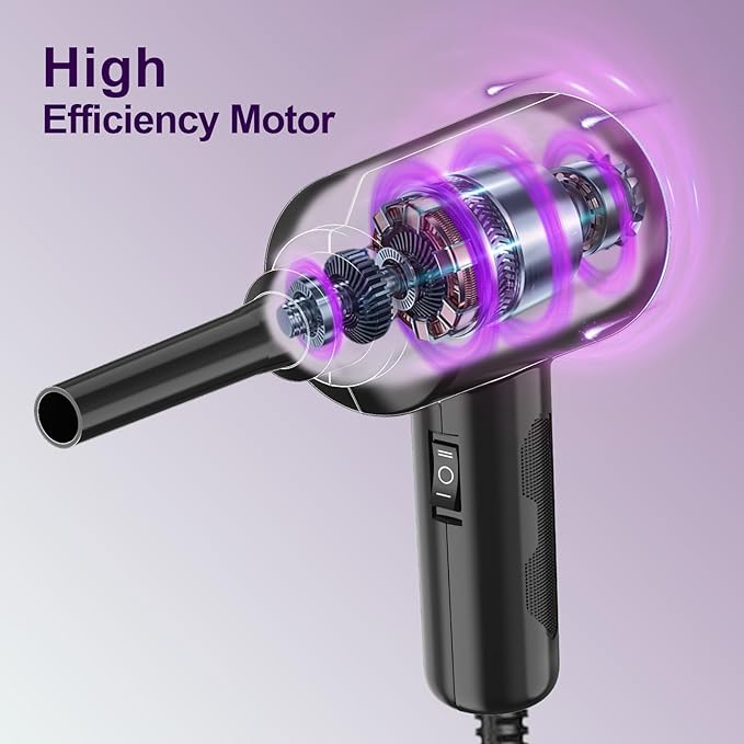 Meudeen Air Duster - Image 5
