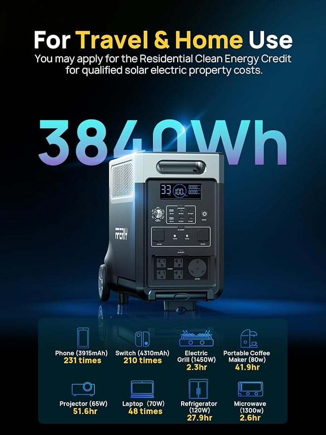 AFERIY 7680Wh Portable Power Station, P310 - Image 8