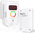 Carbon Monoxide Detectors Plug in, Carbon Monoxide Alarm by Dellershownow