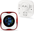 Plug in Gas & Carbon Monoxide Detector, 4-in-1 Natural Gas Leak Detector by ProductCategory