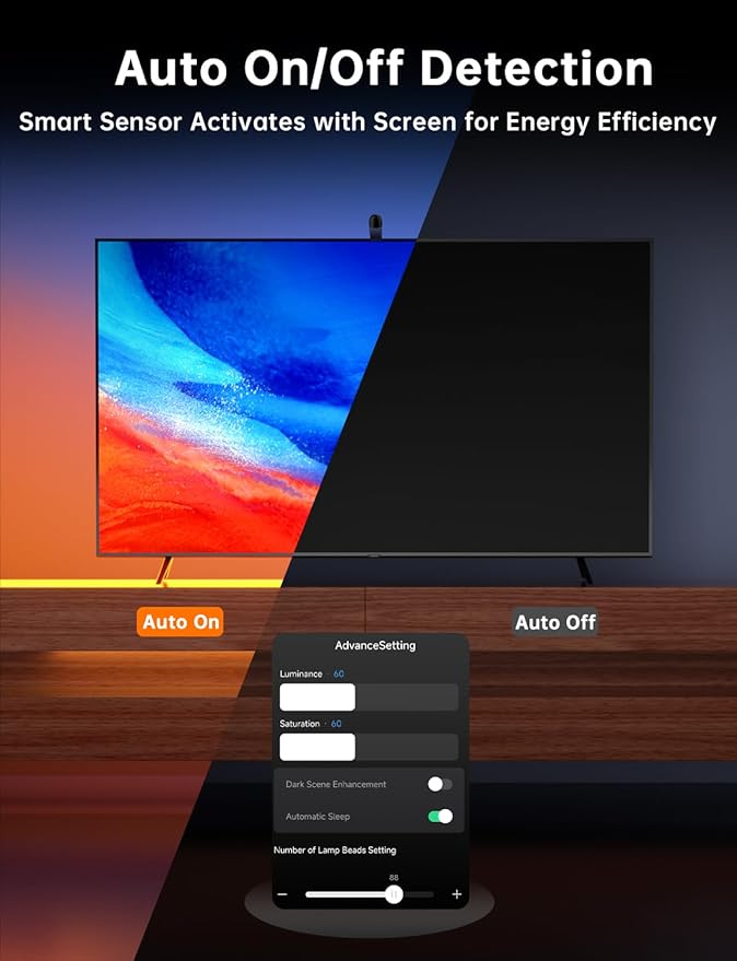 FFJ TV Lights That Change with TV, 21.3ft Cuttable TV LED Backlight - Image 7