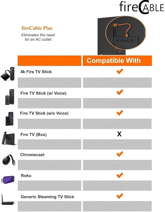 fireCable Plus Adapter for Firestick, Powers Amazon Fire TV Stick from TV USB - Image 6