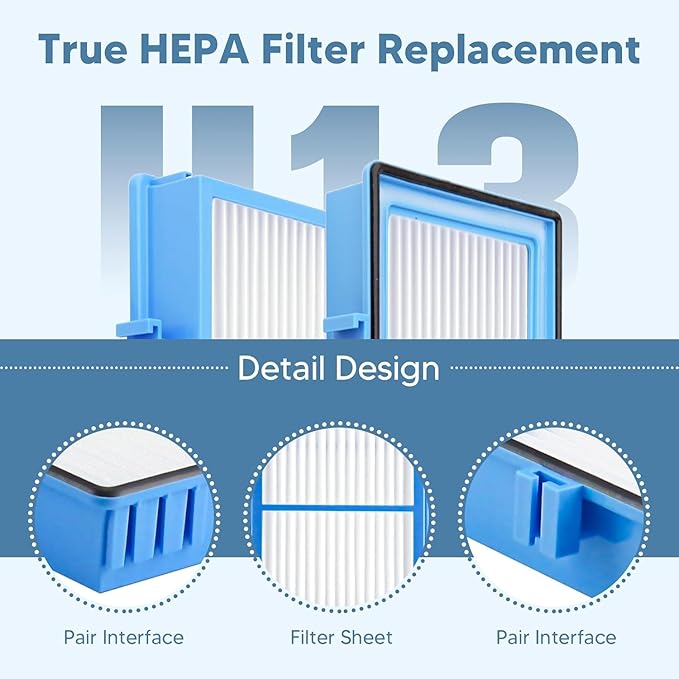 HAPF30AT-Total Air HEPA Type Filter Replacement - Image 4