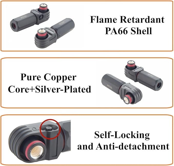 1 Set Battery Energy Storage Connector 150A 35mm² High Current HV Connectors - Image 8