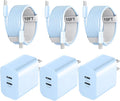 Charger for Phone 17/16/15 Pro Max, 20W Dual Port USB C Fast Charger Block by Auorld