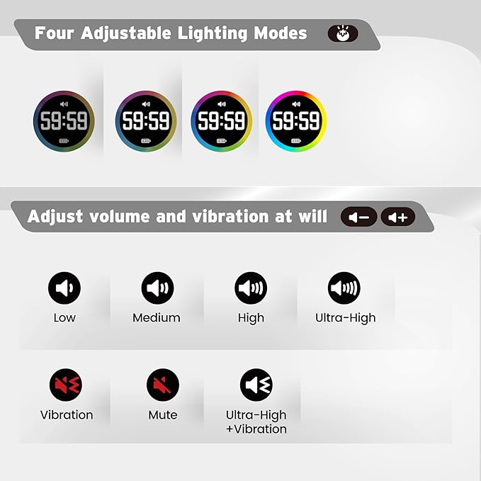 Printers Jack Timer, Visual Pomodoro Timer, Productivity Cube Mute & Vibration - Image 3