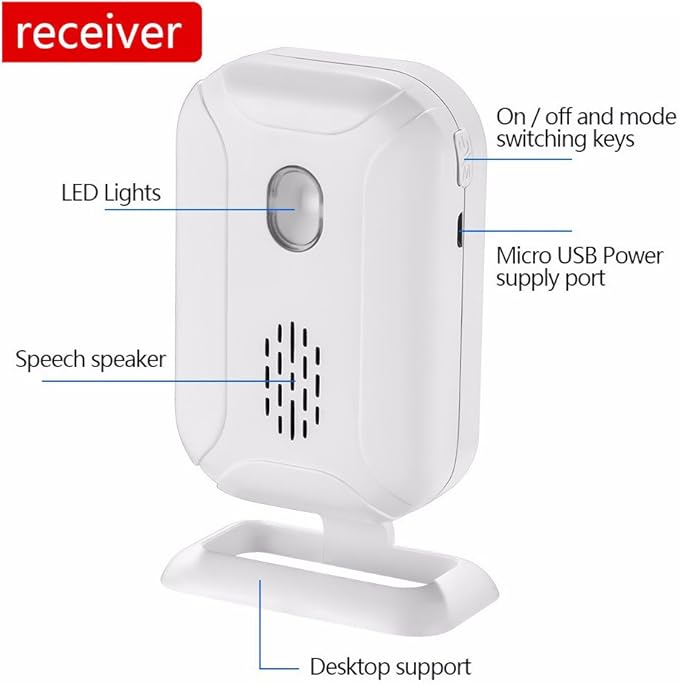 HENDUN Motion Sensor Door Bells Chime - Image 2