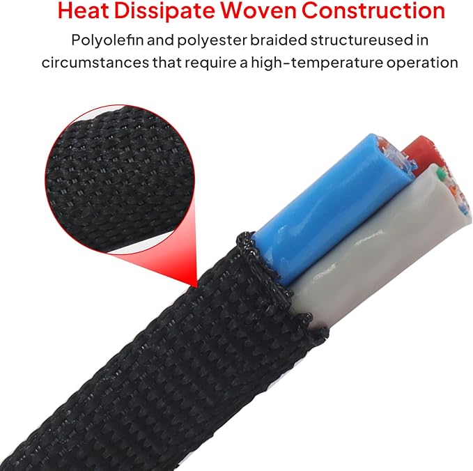 Sonoreboom 2 in 1 Heat Shrink Braided Sleeving Fabric Tubing-Ideal fit - Image 6