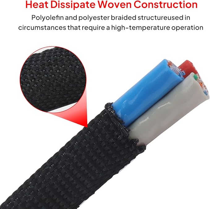 Sonoreboom 2 in 1 Heat Shrink Braided Sleeving Fabric Tubing-Ideal fit - Image 5