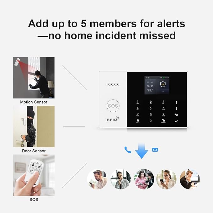 Home Alarm System Wireless, Door/Window Sensors, Motion Detectors, - Image 7