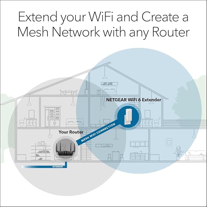 NETGEAR WiFi 6 Range Extender - Image 3