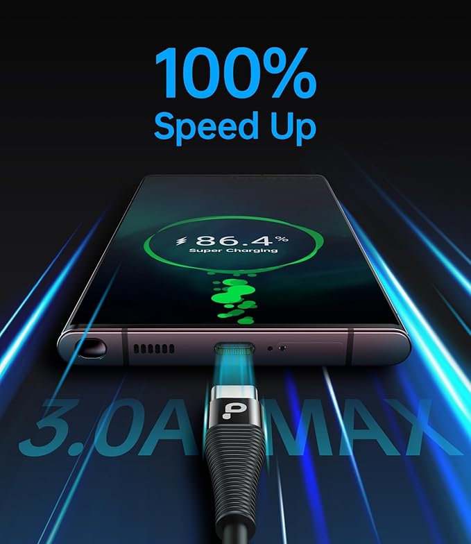 USB C to C Cable for Car 3FT&5FT, Coiled USB C Fast Charging Cable for iPhone - Image 3
