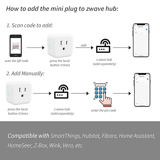 Minoston Smart Plug, 15A Mini Z-Wave 800 Series Plug-in Socket - Image 3