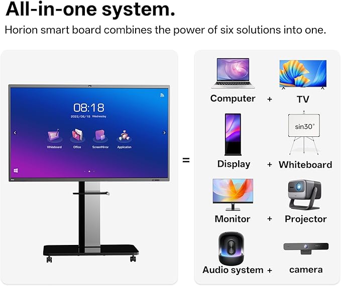 65 Inch 4K Smart Board - Image 2