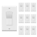 TOPGREENER Digital Dimmer Paddle Light Switch by TOPGREENER