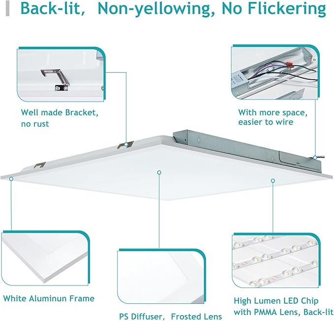 VocgoUU 8 Pack 2x2 LED Flat Panel Light - Image 8