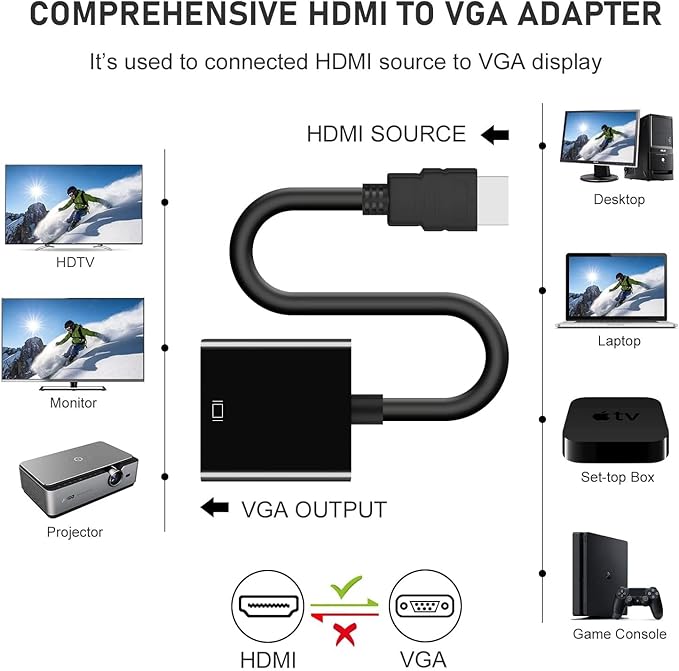 HDMI to VGA Adapter 5 Pack, Compatible - Image 2
