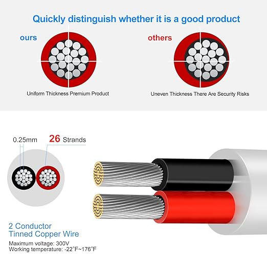 16 Gauge 2 Conductor Electrical Wire, 100FT Low Voltage 16/2 Tinned Copper - Image 2