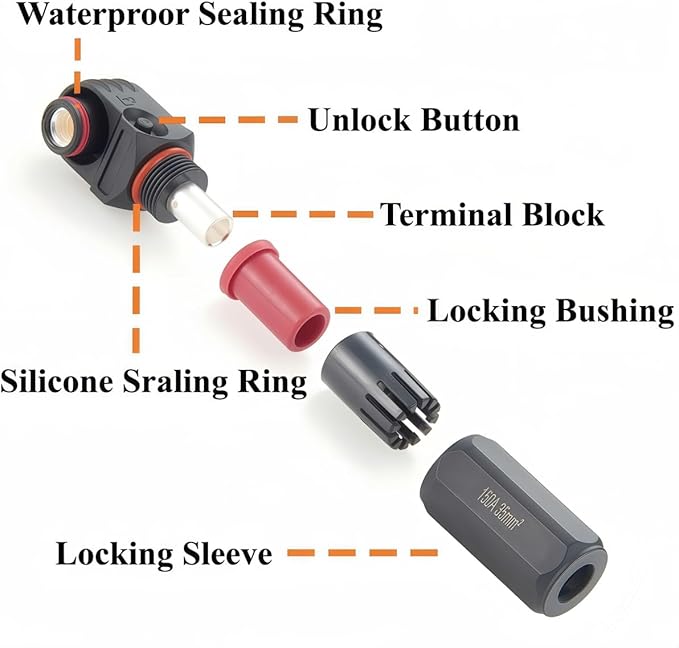 IP67 Waterproof EV Battery Container Connector Right Angle 150A 35mm² HV Energy - Image 2