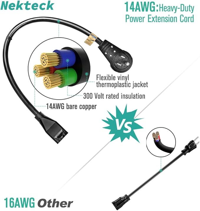 Nekteck 360° Rotating Flat Plug Extension Cord 1 Foot, 14AWG 3 Prong Extension - Image 6