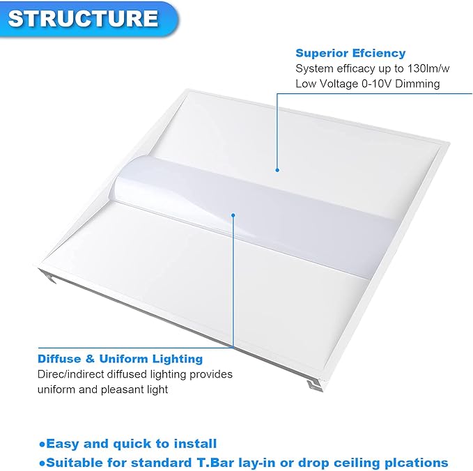 Cortelco 2x2 LED Troffer Light-20W/25W/30W/35W/40W, 4 CCT Selectable - Image 7