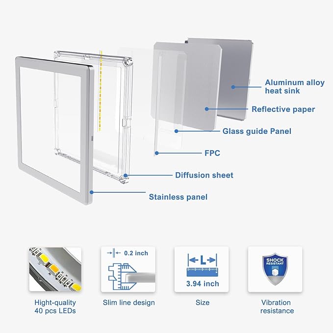 VST Under Cabinet Mini Panel Lighting 6PCS 3.94inch 12V 2.5W - Image 4