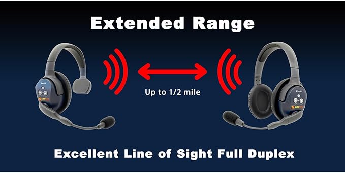Eartec Ultralite PRO16-DR Dual Ear Add-On or Replacement Remote Headset - Image 6