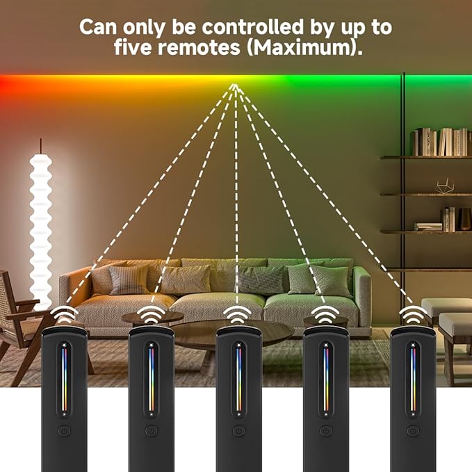 BTF-LIGHTING RC09RFB & C03RF RF 2.4GHz Wireless Tuya Controller Kit Color - Image 4