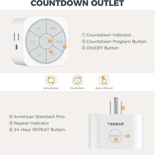 1 Pack Timer Outlet Indoor, Countdown Timers - Image 2